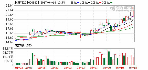 K图 000582_2