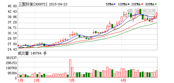 K图 300072_2