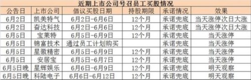 机会早知道：两因素推升黄金股做多热情 分享经济迎来风口 