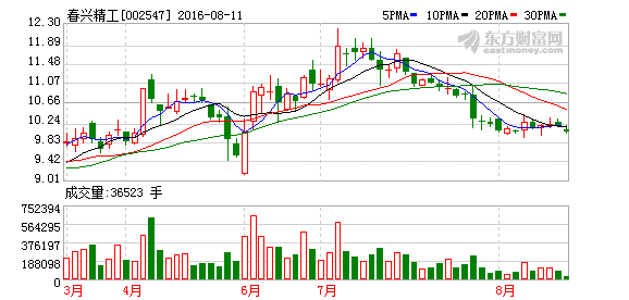 K图 002547_2