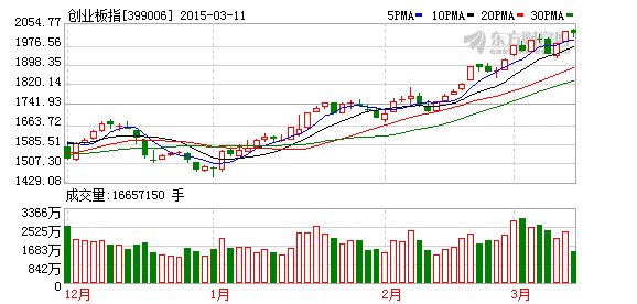 K图 399006_2