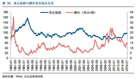 糖產(chǎn)業(yè)必讀:產(chǎn)量下行價(jià)格上漲 深度報(bào)告推薦收藏