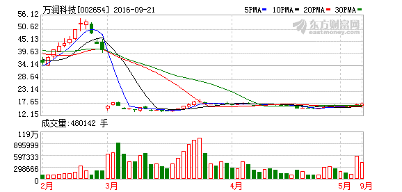 K图 002654_2