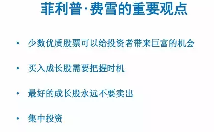 我们说一下我对费雪方法的理解。费雪他要投资的股票，我理解是一流的超级成长股，这个是他的一个核心。他对公司的质量非常的讲究，他对调研也是写的最深入细致的，下的工夫也是超出我们市场上绝大部分人的。