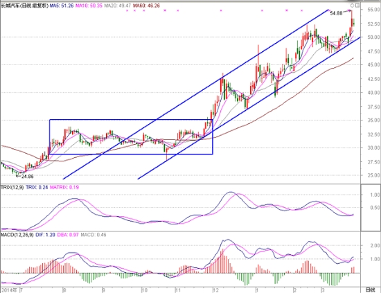 查看更多精彩圖片