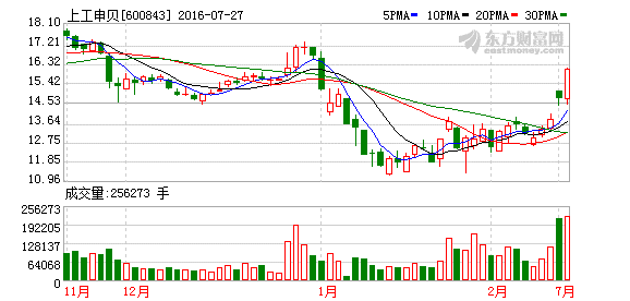 K图 600843_1