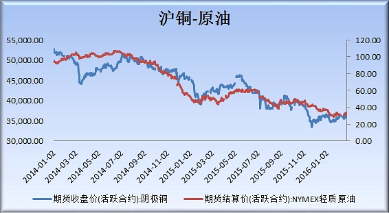 點(diǎn)擊看大圖