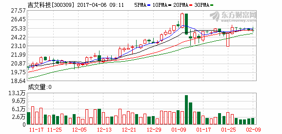 K图 300309_2