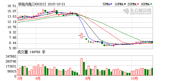 K图 300323_2