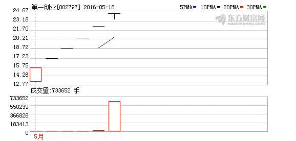 K图 002797_2