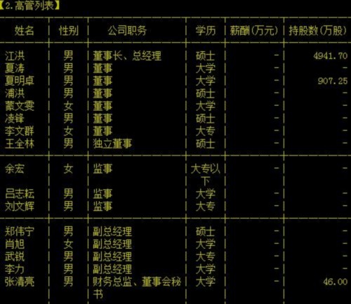 深圳市潤天智數(shù)字設備股份有限公司