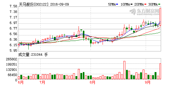 K图 002122_2