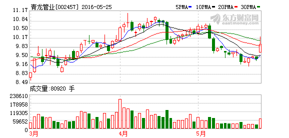 K图 002457_2