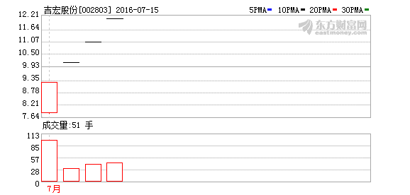 K图 002803_2