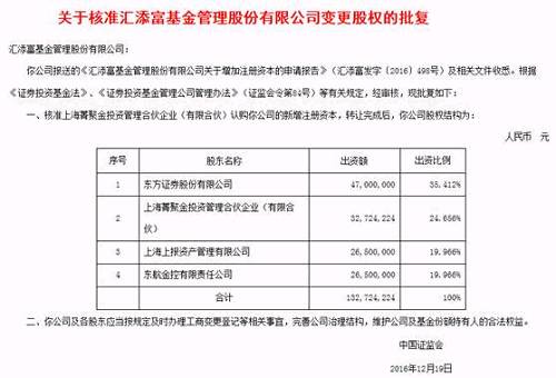 这意味着，汇添富在2015年年底实现股权激励之后，又于去年底再度扩大了持股比例。