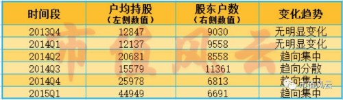 龙生股份：策划一场19个涨停的屠杀 需要多少位神秘人 