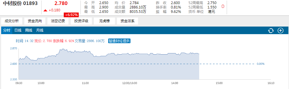 1491374027292181.png blob.png