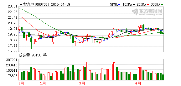 K图 600703_1