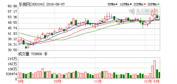 K图 300104_2