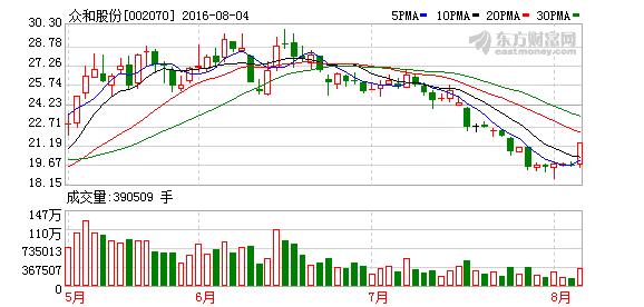 K图 002070_2