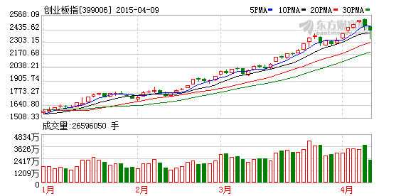 K图 399006_2