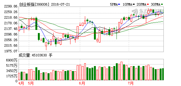 K图 399006_2