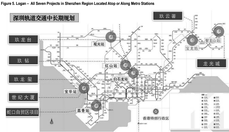 龍光地產(chǎn)（03380）會是下一個內(nèi)房股領(lǐng)頭羊嗎？