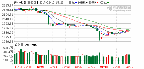 K图 399006_2