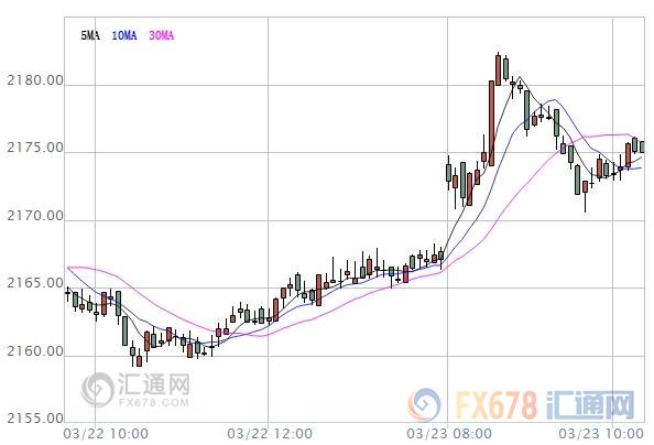 亞股早盤：安倍夫人丑聞再發(fā)酵，日股跌至一個半月低位