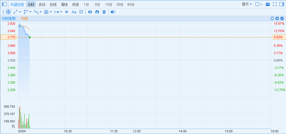 1493862281379626.png blob.png