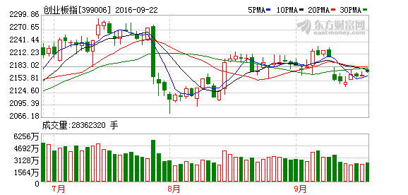 K图 399006_2