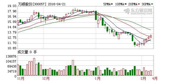 K图 300057_2