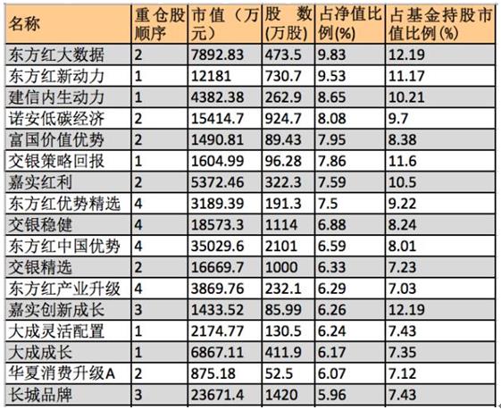 小白才吃瓜子看戏伊利 老司机早就动手了