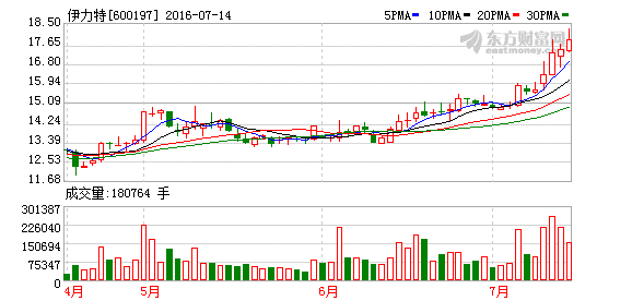 K图 600197_1