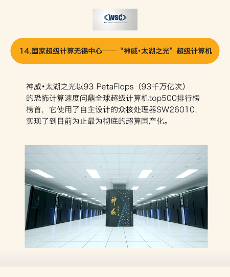 一张图看懂全球15大领先科技成果