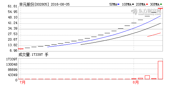 K图 002805_2