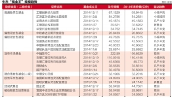 编者按 