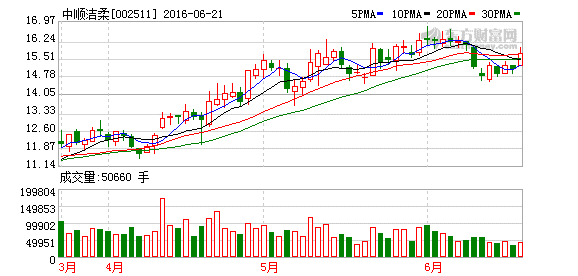 K图 002511_2