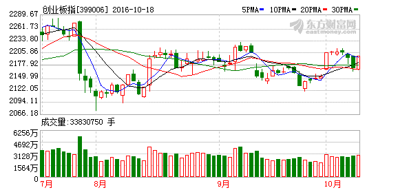 K图 399006_2