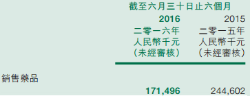 被业绩拖成“千股”的武夷药业(01889)路在何方？