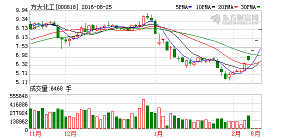 K图 000818_2