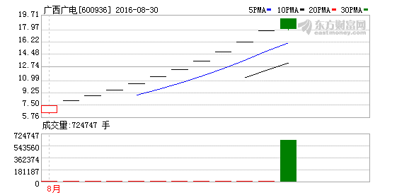 K图 600936_1