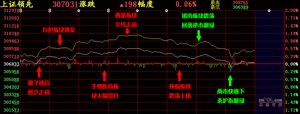 【股添樂評(píng)】