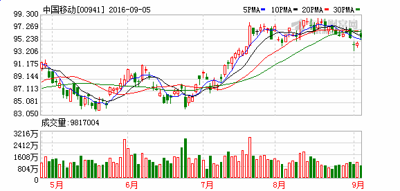 K图 00941_21