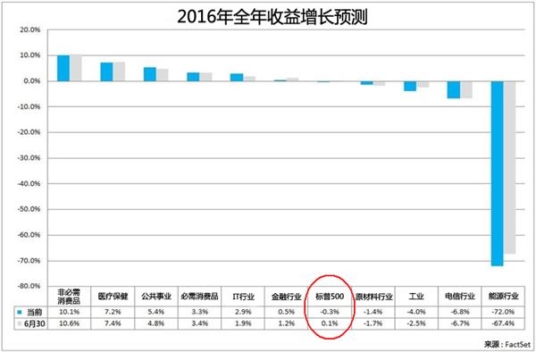 微信截图_20160808143852.png 