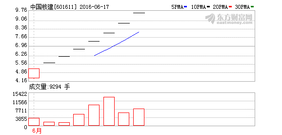 K图 601611_1