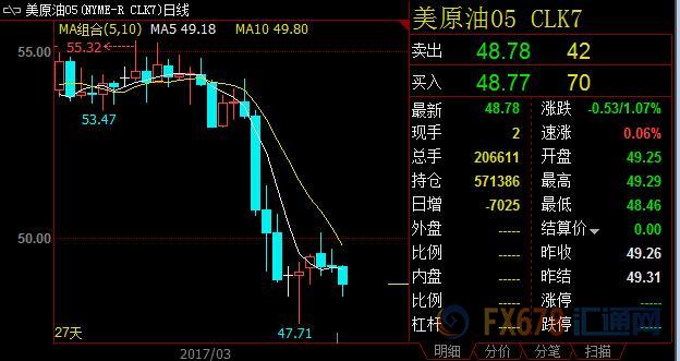 OPEC對(duì)抗頁(yè)巖油沒出路，底層訴求漸響勒龐翻盤機(jī)會(huì)仍較大