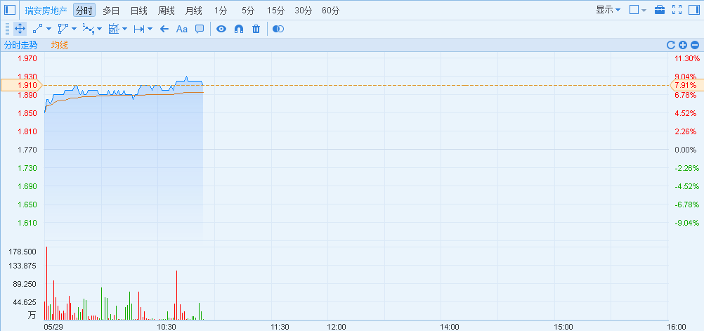 1496026444690759.png blob.png