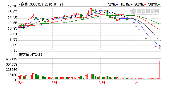 K图 300372_2