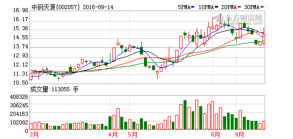 K图 002057_2